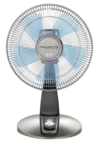 most powerful small fan